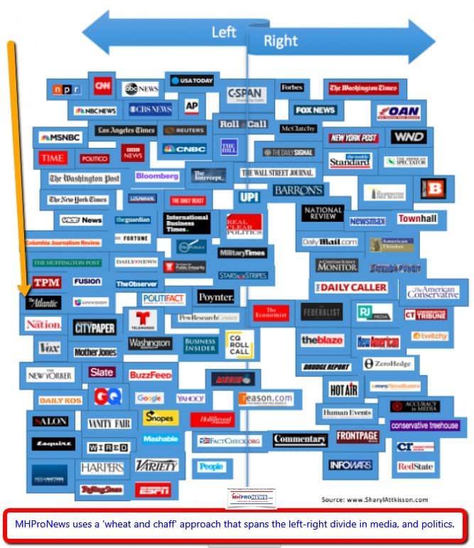 TheAtlanticLeftRightMediaDivideManufacturedHousingIndustrySharylAttkison