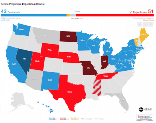 USSenate2018MidtermsABCGoDailyBusinessNEwsMHproNews-545x430