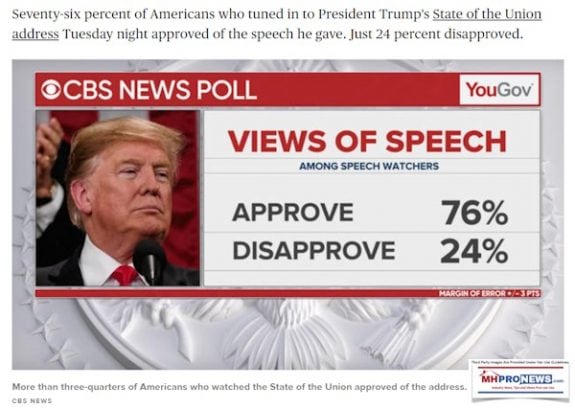 CBSNewsFlashPoll76PercentApproveSOTU2019PresidentDonaldJTrumpDailyBusinessNewsMHProNews