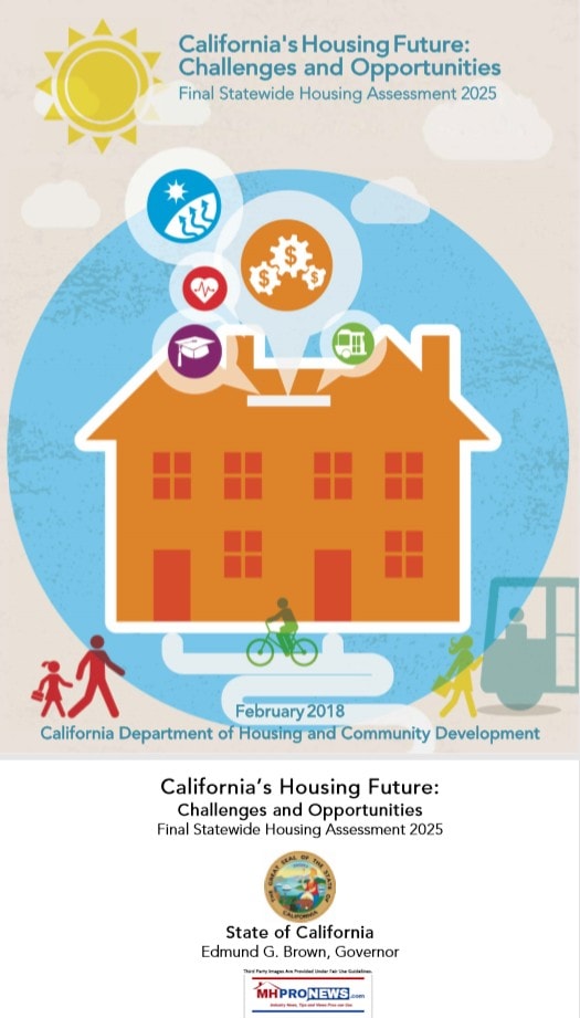 CaliforniaHousingFutureChallengeOpportunitiesCaliforniaHousingfutureStatewideHousingAssessement2025DailyBusinessnewsMHProNews