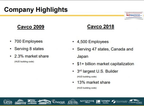 CavcoIndustriesCVZCO2009to2018ManufacturedHousingIndsutryDailyBusinesNewsMHProNews