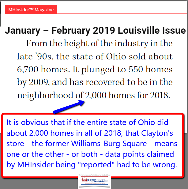 FactCheckMHInsiderStateofOhioNeighborhoodof2000Homes20198DailyBusinessNewsMHproNews