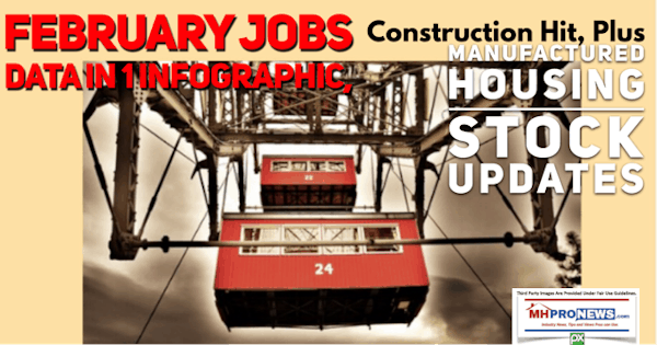 FebruaryJobsData1InfographicConstructionHitPlusManufacturedHousingStockUpdatesDailyBusinessNewsMHProNews