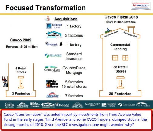 FocusedTransformationCavcoJan2019InvestorIRPresentationDailyBusinessNewsMHPronewsThirdAveValueFundInsiderTrading