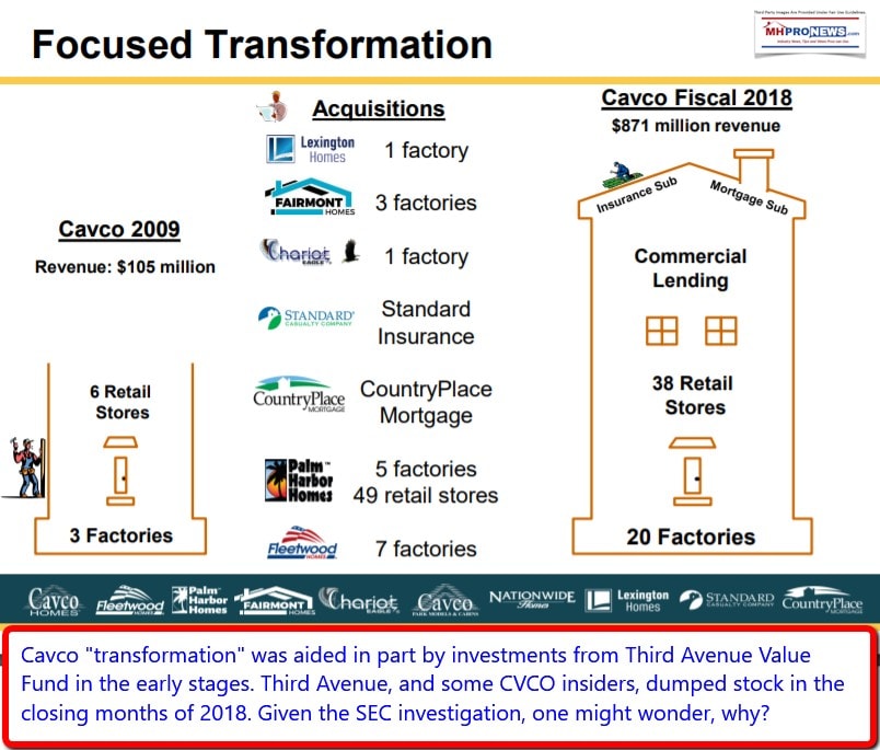 FocusedTransformationCavcoJan2019InvestorIRPresentationDailyBusinessNewsMHPronewsThirdAveValueFundInsiderTrading