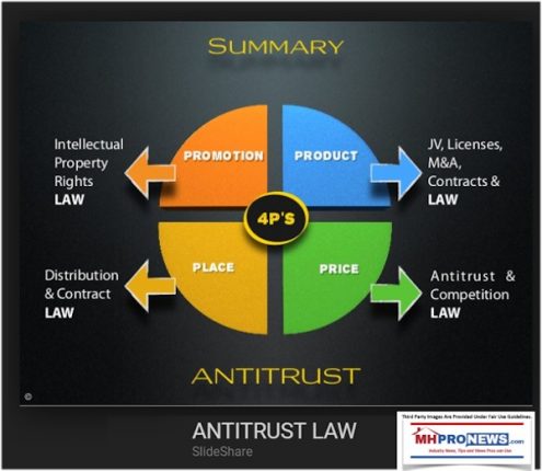 SummaryAntitrustLaw4PsGraphicDailyBusinessNewsMHProNews