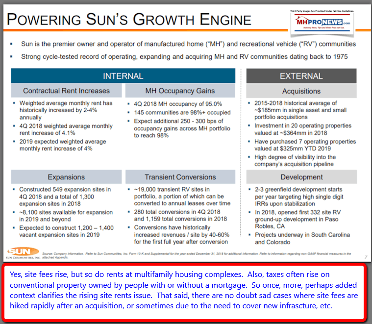 SunCommunitiesIncSUIFactorsPoweringGrowthFeb2019IRDec312018DataManufacturedHomeCommunityDailyBusinessNewsMHProNews