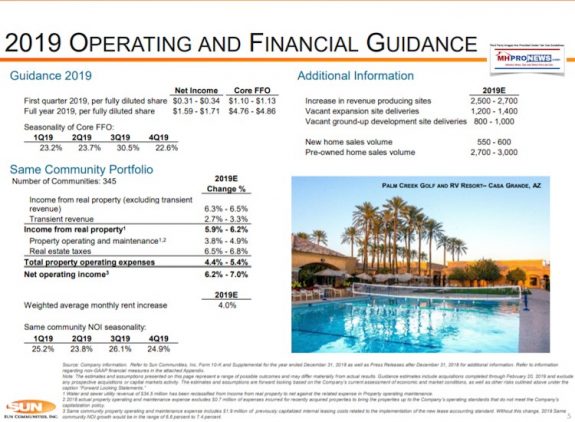 SunCommunitiesIncSUIOperatingFinancialGuidanceFeb2019IRDec312018DataManufacturedHomeCommunityDailyBusinessNewsMHProNews