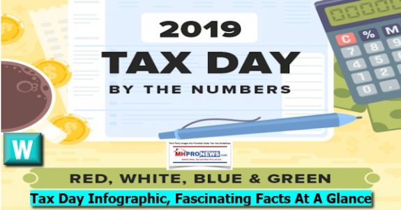 TaxDayInfographicFascinatingFactsAtAGlanceManufacturedHousingIndustryDailyBusinessNewsMHProNews