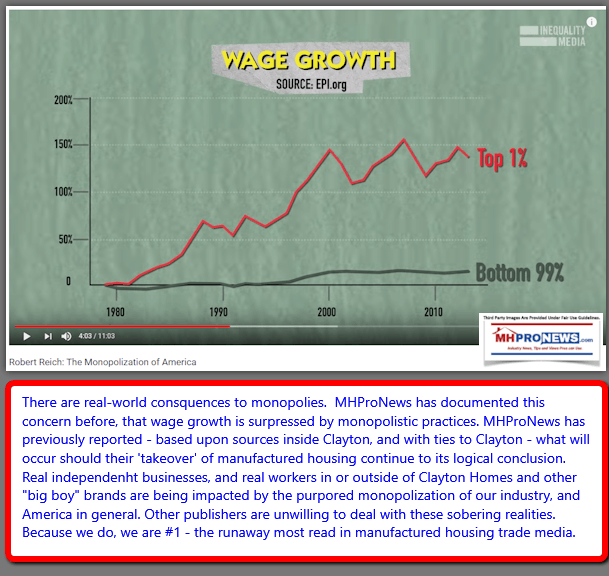 WageGrowthMonopolizationofAmericaDailyInequlityMediaDailyBusinessNewsMHProNews