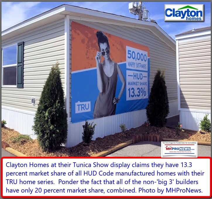 ClaytonHomesTunicaShowTRU13.3PercentHUDCodeMarketShareTotalNonBig3Production20PercentClaytonHomesLogoMHProNewsLogo - Copy