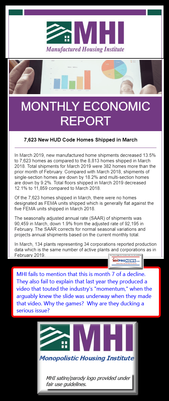 MHIlogoMonopolisticHousingInstituteLogoManufacturedHousingInstituteLogoMarch2019ProductionShipmentReport