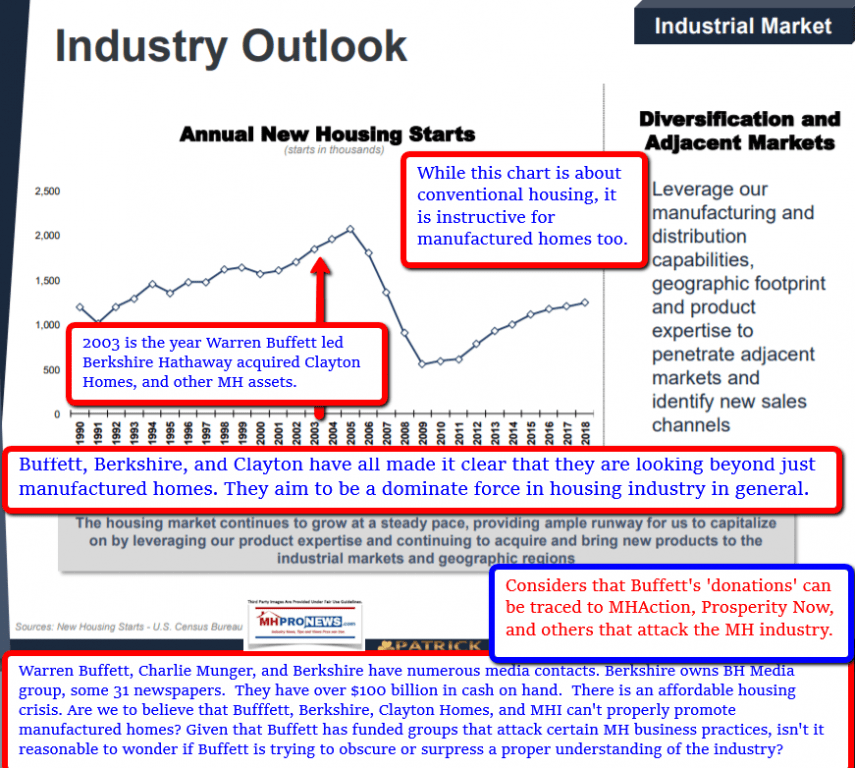 PatrickPATKirHousingStartsWarrenBuffettBerkshireHathawayManufacturedHousingIndustryMHProNews-855x768