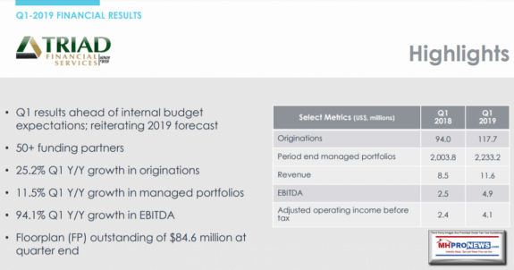 q12019TriadFinancialServicesECNManfuacturedHomeIndustryDailyBusinessNewsMHProNews-1024x538