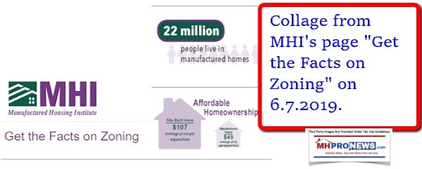 CollageMHIPageGetFactsonZoningManufacturedHousingInstituteMHProNews