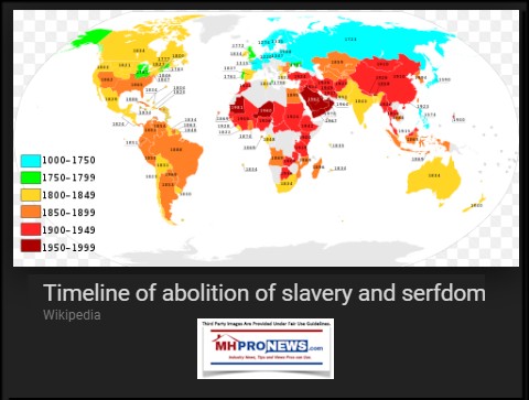 TimeLineForAbolitionofSlaverySerfdomByCountryYearsWikiDailyBusinessNewsMHproNews