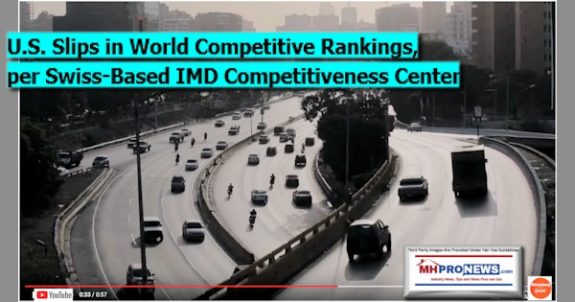 USSlipsWorldCompetitiveRankingsPerSwissBasedIMDCompetitivenessCenterDailyBusinessNewsMHProNews