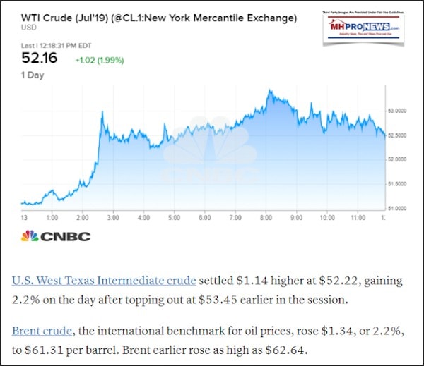 WestTexasCrudePriceSpikeJune132019