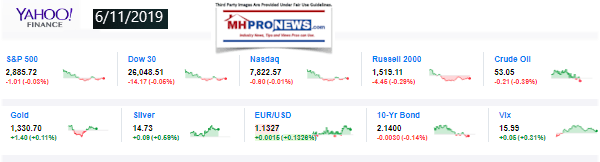 YahooSPDowNASDAQRussell2000OilVIXGoldSilverEero10Yr6112019DailyBusinessNewsMHProNews