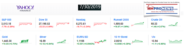 10MarketClosingTickersYahooFinance7302019ManufacturedHousingIndustryMHProNews