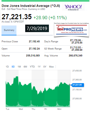 DowJones7292019ManufacturedHomeStockUpdates