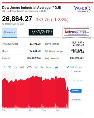 DowJones7312019ManufacturedHomeStockUpdates