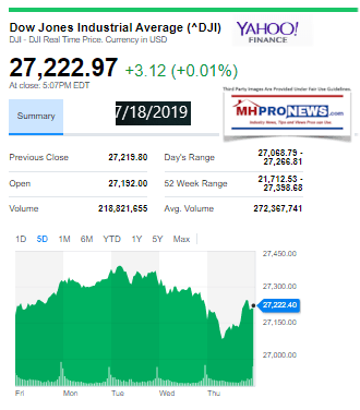 DowJonesAverage7182019ManufacturedHomeNightlyMarketReportClosingTicker