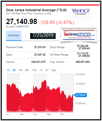 DowJonesAverage7252019ManufacturedHousingMHProNews