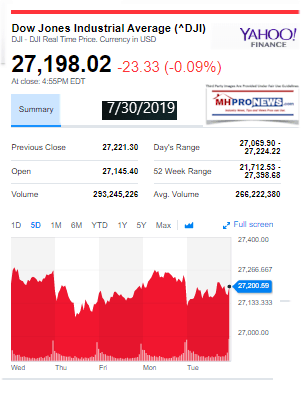 DowJonesClosingTicker7302019ManufacturedHomeStockUpdates