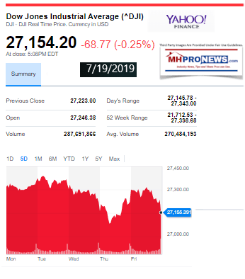DowJonesIndustrialAverageYahoo7192019ManufacturedHousingIndustryInvestmentReportsManufacturedHomeProNews