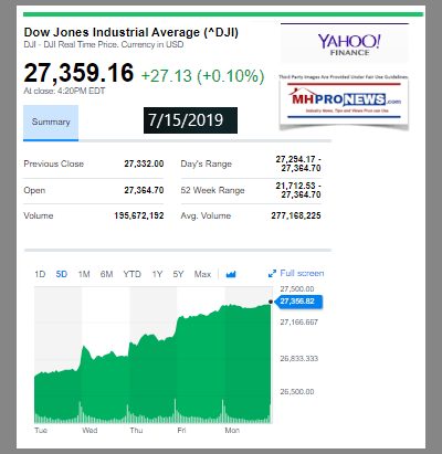 DowJonesYahooClosingTicker7152019ManufacturedHousingClosingMarketSnapshotTickerMHProNews