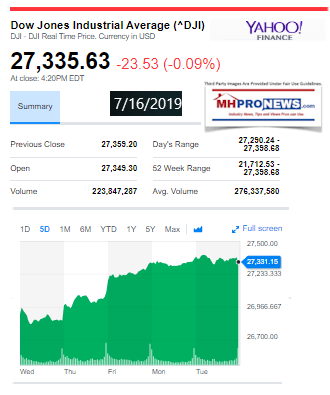 DowJonesYahooClosingTicker7162019ManufacturedHomeProNews