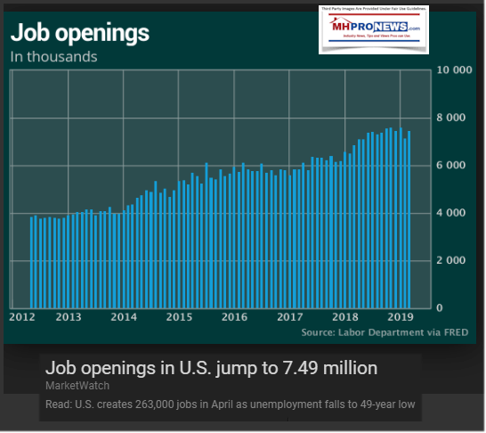 JobOpeningsUS7.5MillionApril2019LaborDepartmentManufacturedHousingIndustryMHProNews