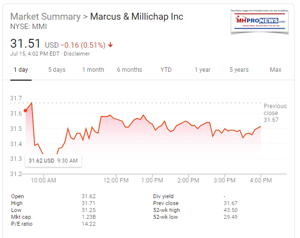 MarcusMillichapMMIStockTickerJuly152019ManufacturedHousingIndustryConnectedStockMNproNews