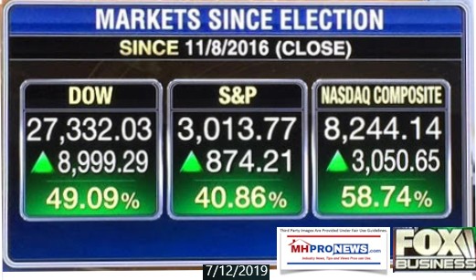 MarketsSinceElection7122019ManufacturedHomeProNews521