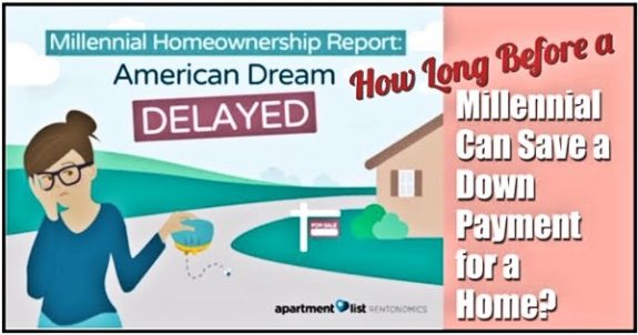 MillennialHomeOwnershipReportAmericanDreamDelayedHowLongMillenialSaveDownPaymentHomeManufacturedHousingProNews