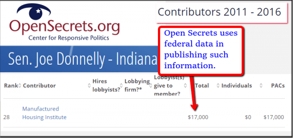 OpenSecretsManufacturedHousingInstituteJoeDonnellyManufacturedHomeProNews