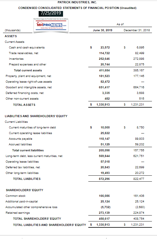 PatrickIndustriesConsolidatedStatement7252019ManufacturedHOusingIndustryMHProNews