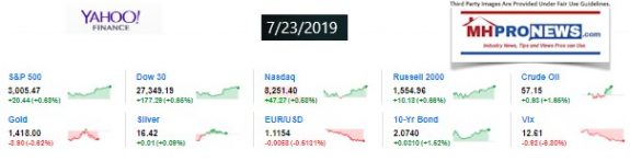 TenMarketClosingTickers7.23.2019ManufacturedHousingIndustryMHProNewsYahooFinance