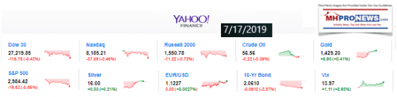 Yahoo10MarketIndicators7172019ManufacturedHomeIndustryMHProNewsStockReport