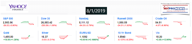 10MarketClosingTickersYahooFinance812019ManufacturedHousingIndustryMHProNews