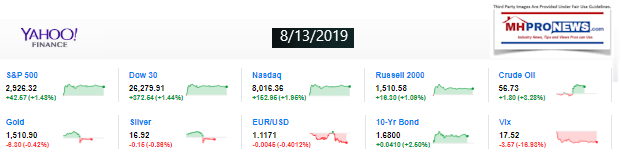 10MarketClosingTickersYahooFinance8132019ManufacturedHousingIndustryMHProNews