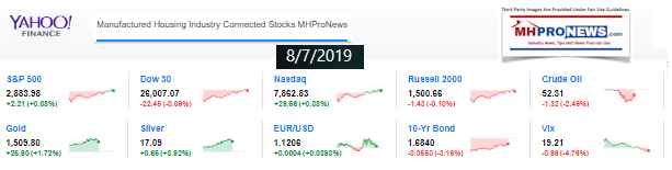 10MarketClosingTickersYahooFinance872019ManufacturedHousingIndustryMHProNews
