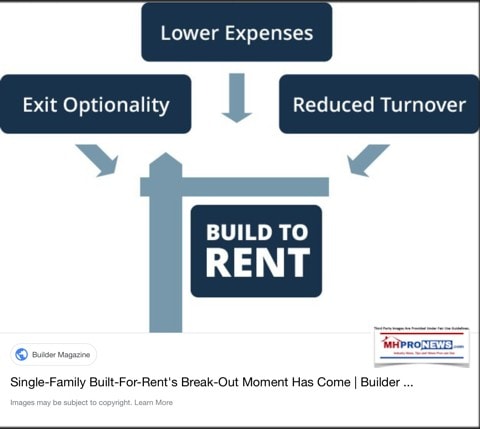 BuildToRentLowerExpensesExitOptionalityReducedTurnoverBuilderClaytonHomesManufacturedHomeProNews