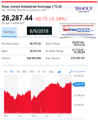 DowJones8092019YahooManufacturedHomeProNewsStockReportUpdates