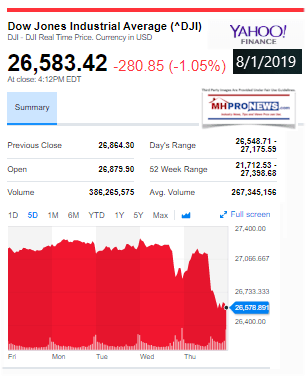 DowJones812019ManufacturedHomeStockUpdates