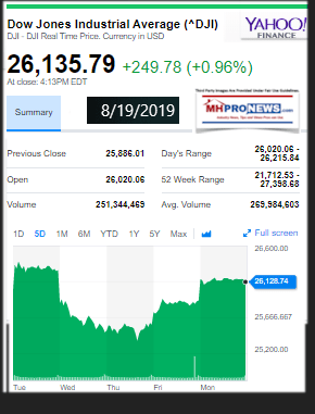 DowJones8192019ManufacturedHomeStockOverviewUpdates