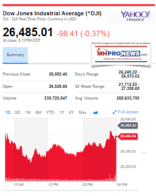 DowJones822019ManufacturedHomeStockUpdates