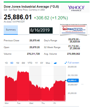 DowJonesClosingTicker8162019ManufacturedHomeStockUpdates