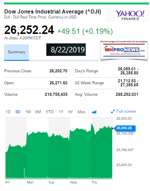 DowJonesIndustrial8222019ManufacturedHomeStockOverviewUpdates